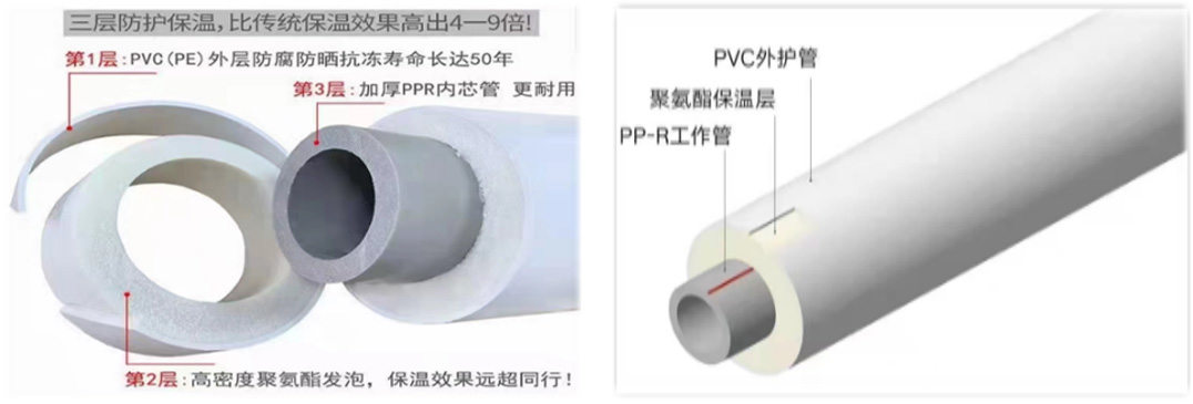 PPR聚氨酯复合保温管-旭源水箱