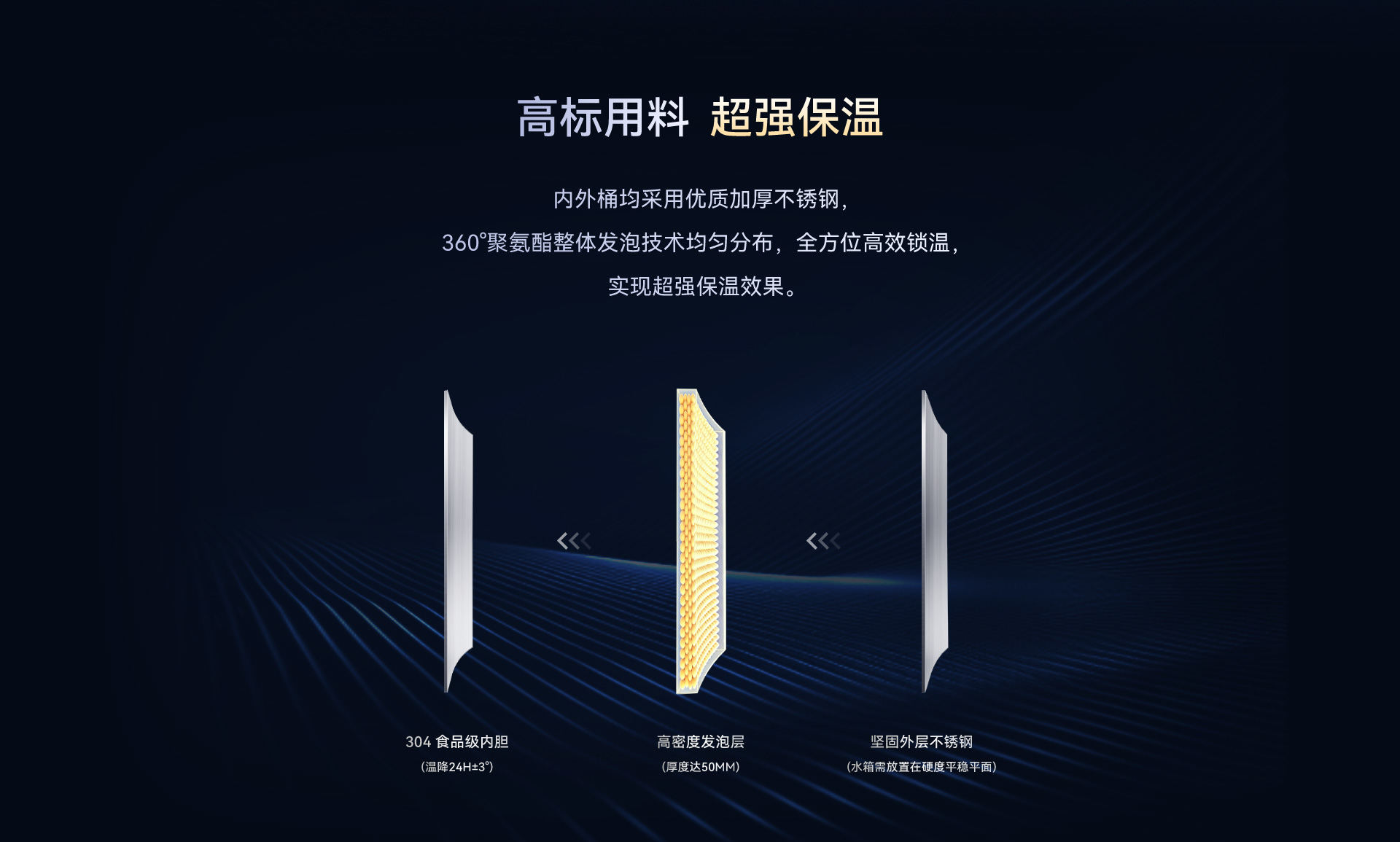圆形保温水箱・普惠款(WS10)