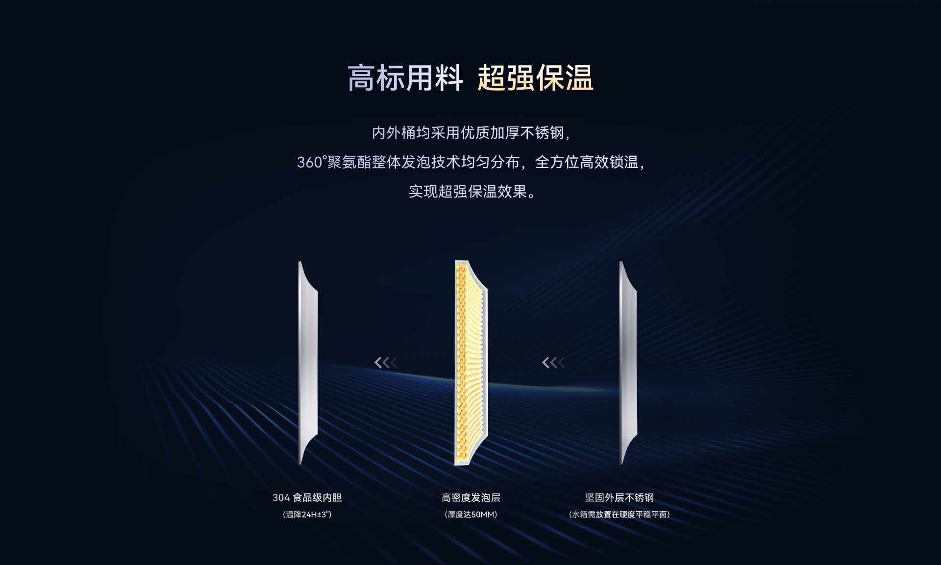 圆形保温水箱・超大款